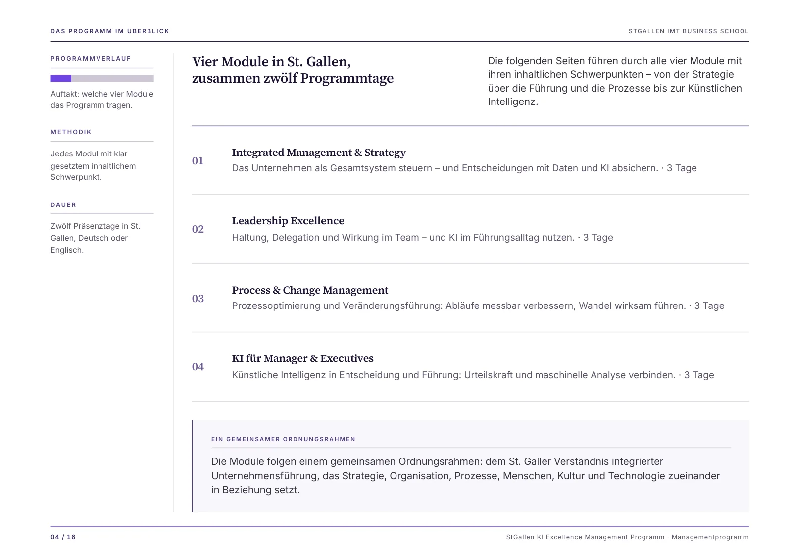 StGallen KI Excellence Management Programm · Seite 4